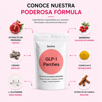GLP-1 Parches Adelgazantes
