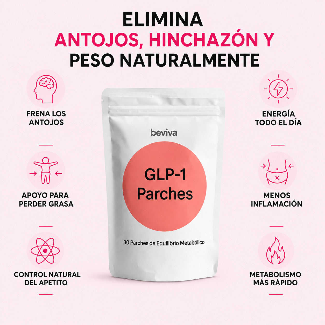 GLP-1 Parches Adelgazantes