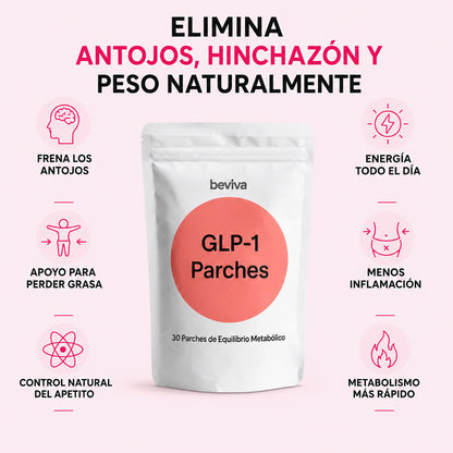 GLP-1 Parches Adelgazantes