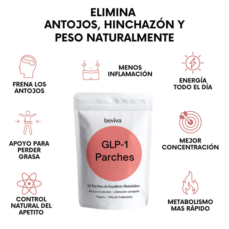 Luxxevia GLP-1 Parches – producto