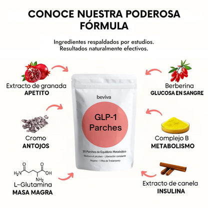 Beviva GLP-1 Parches (30 + 60 GRATIS)